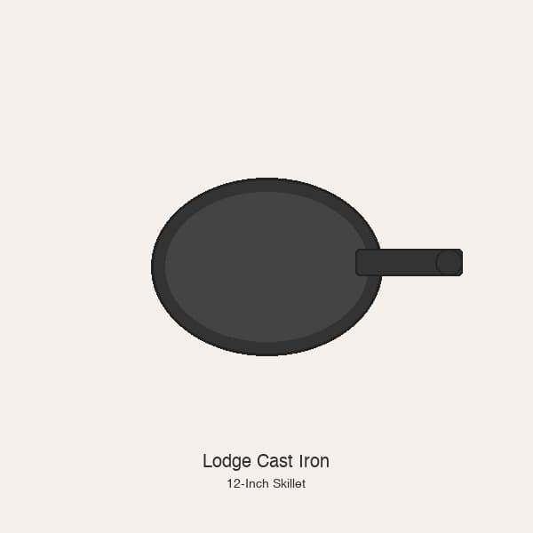 Lodge Pre-Seasoned Cast Iron Skillet 12 Inch — eco-friendly alternative to plastic-handled non-stick pans